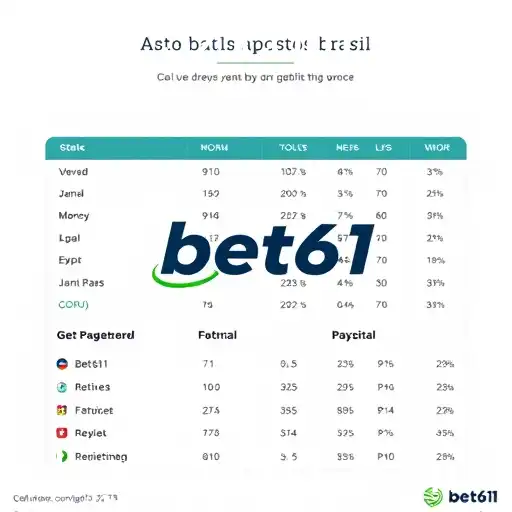 Tendências do Mercado de Apostas em 2025 no Brasil